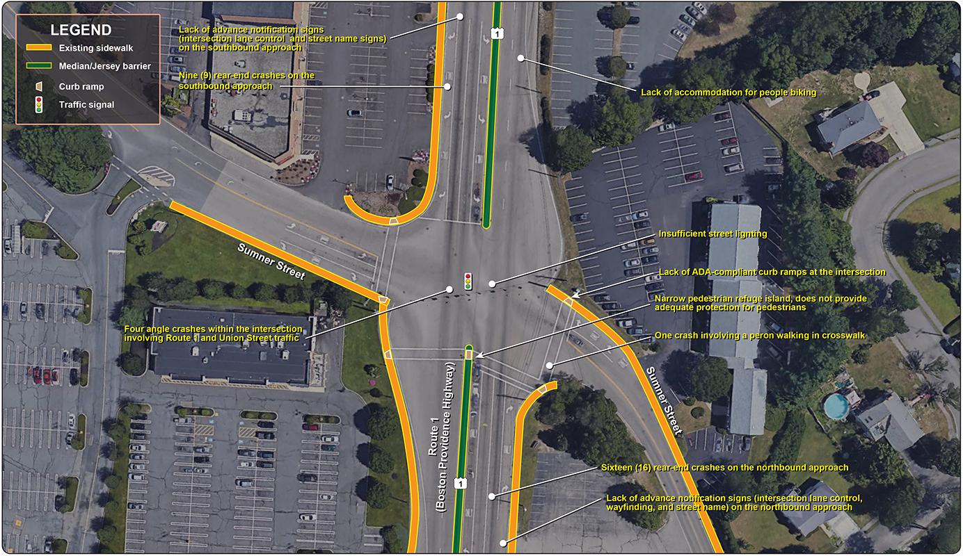 Figure 23
Route 1 at Sumner Street: Problems
Figure 23 is an aerial photo showing the interchange of Route 1 at Sumner Street and the problems at this location.
